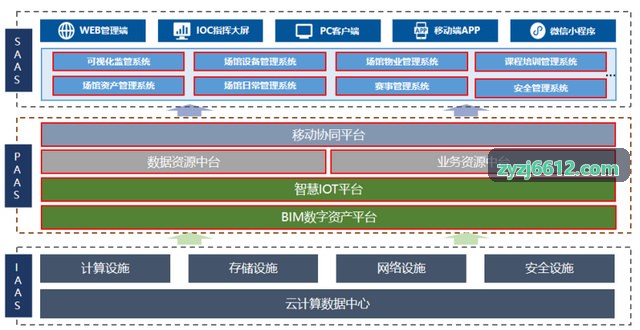 JIUYOUTIYU赛事多视角切换演示